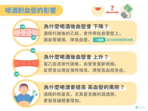 受傷縫針可以喝酒嗎|縫針後能喝酒嗎